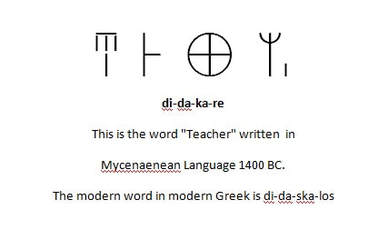 ancient greek words